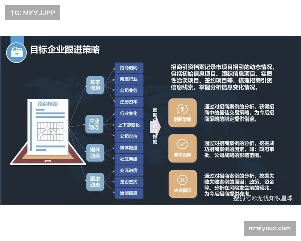数据驱动决策模式在重大赛事运营管理中的应用与优化